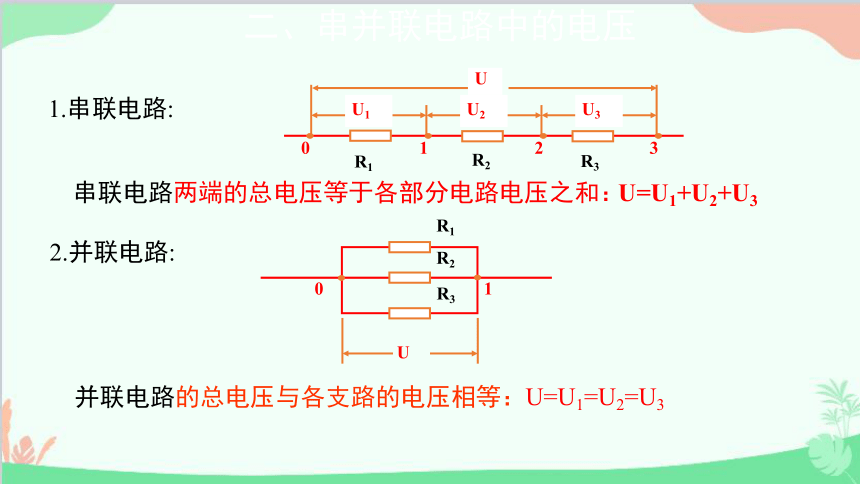 人教版（2019）必修第三册 第十一章第4节 串联电路和并联电路课件(共15张PPT)