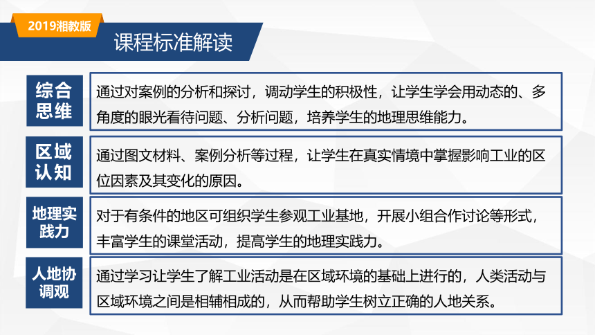 高中地理湘教版（2019）必修二3.2 工业区位因素与工业布局课件（共95张ppt）