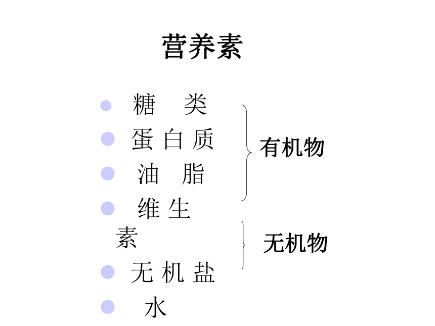 鲁教版九年级下册化学  10.1食物中的有机物 课件（46张ppt）