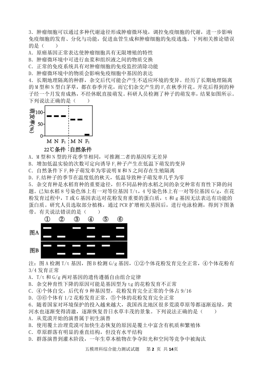 陕西省西安中学2024届高三下学期模拟考试（五）理综 （PDF版含答案）