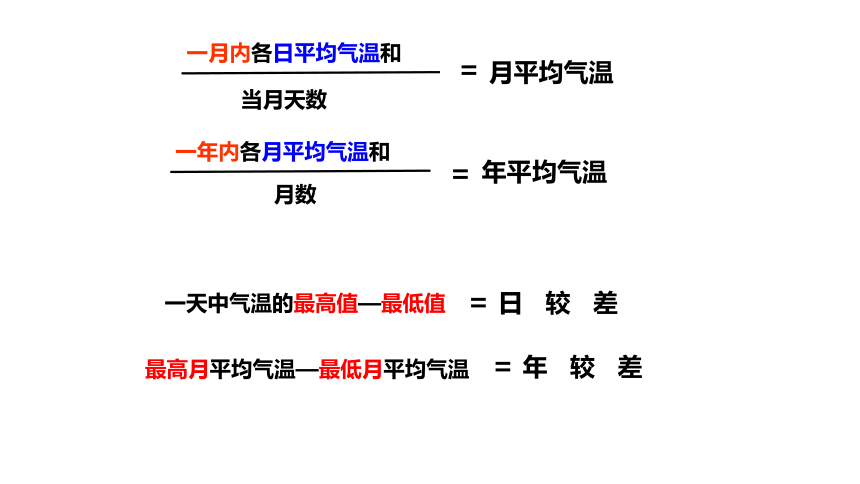 4.2.1气温和降水课件-2022-2023学年七年级地理上学期湘教版（共32张PPT）