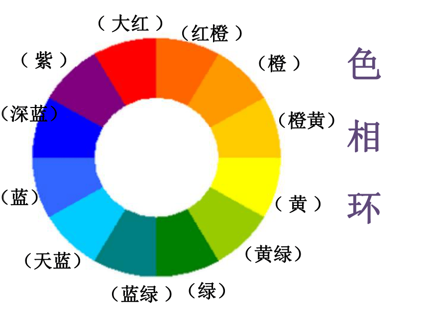 五年级上册美术课件－10 色彩的色相  人美版 (共16张PPT)