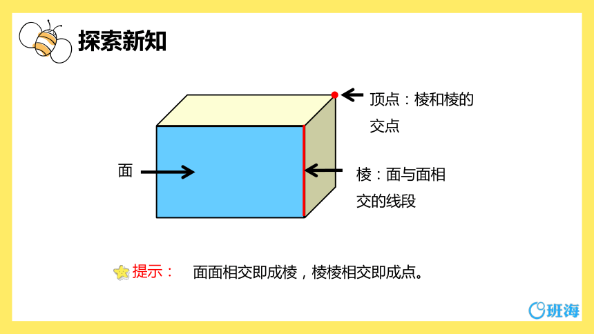 【班海】2022-2023春季人教新版 五下 第三单元 1.长方体和正方体的认识【优质课件】