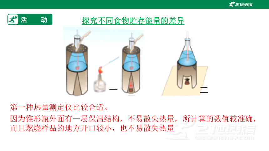 4.10.1 食物中能量的释放-2022-2023学年七年级生物下册同步课件（北师大版）(共31张PPT)