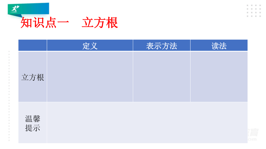 4.3 立方根课件（共30张PPT）