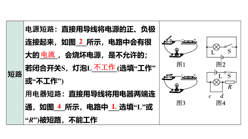 2023年人教版中考物理一轮复习课件：电路识别及电路连接、设计(共30张PPT)