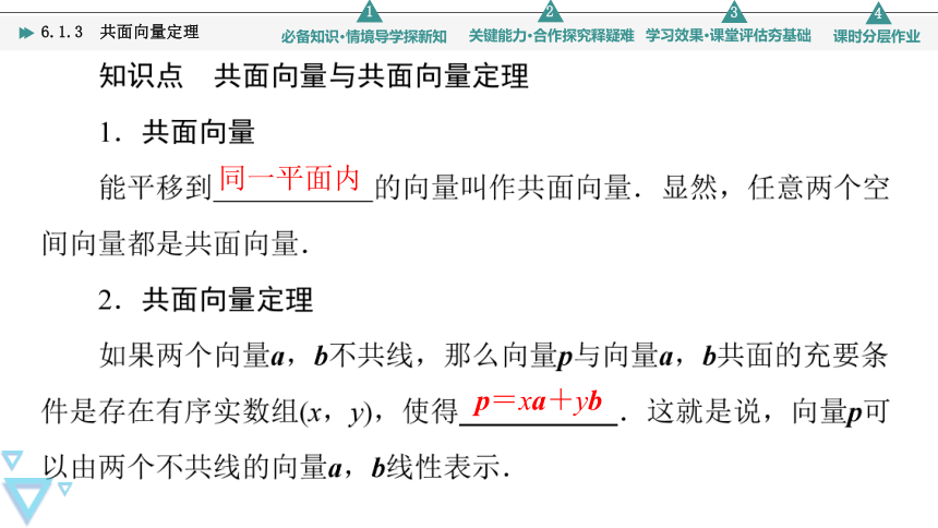 第6章 6.1.3 共面向量定理 课件（共43张PPT）