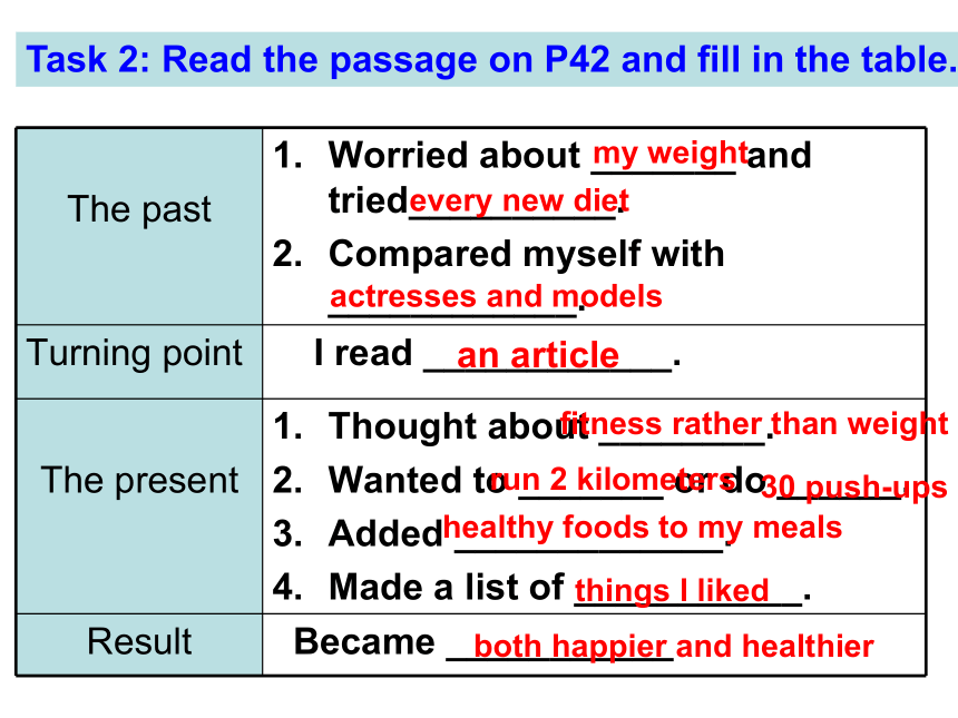 人教版（2019）必修第一册Unit 3 Sports and fitness reading for writing 课件 (共21张PPT)