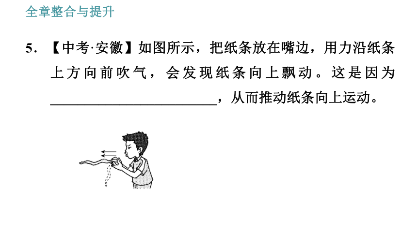 沪粤版八年级下册物理习题课件 第9章 全章整合与提升（59张）