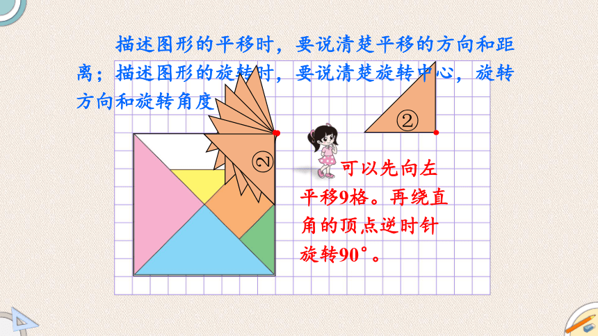 小学数学北师大版六年级下3.3 图形的运动课件（20张PPT)