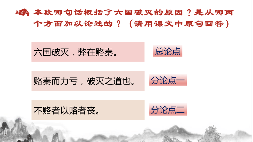 【新教材】16-2 《六国论》（共38张PPT）课件——2020-2021学年高中语文部编版（2019）必修下册（38张PPT）