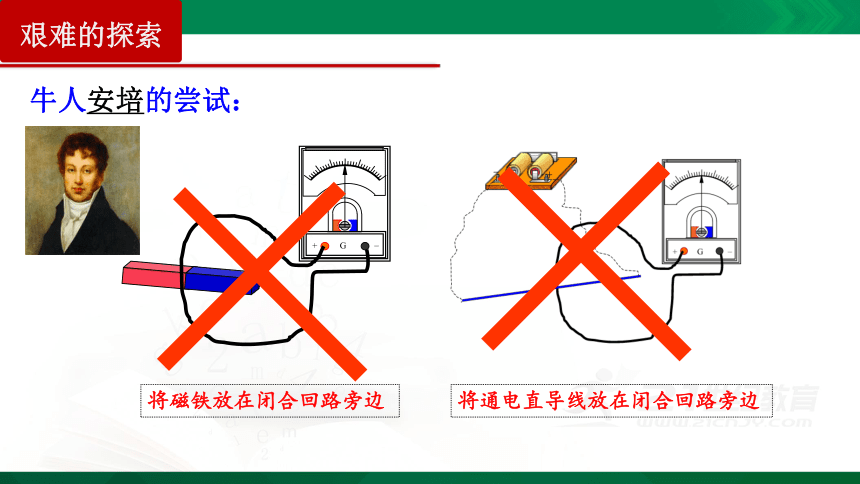 13.3  电磁感应现象及应用（课件）(共38张PPT)