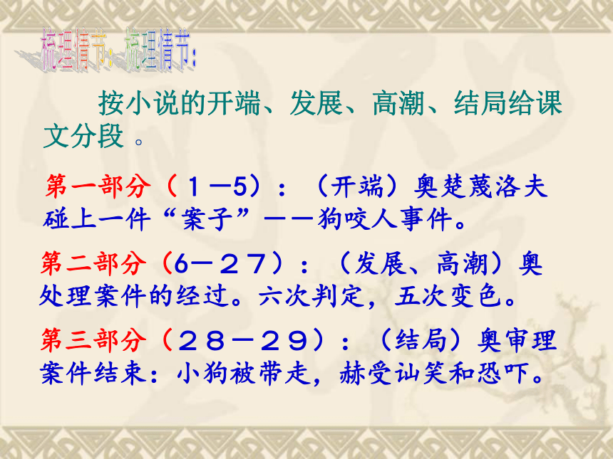 第6课变色龙课件（42张ppt）2020—2021学年部编版语文九年级下册