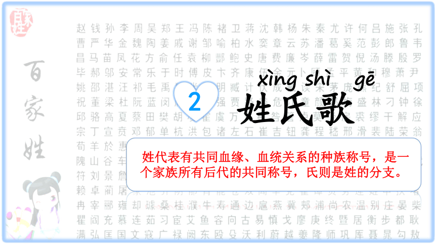 2 姓氏歌 课件 第一课时(共12张PPT)