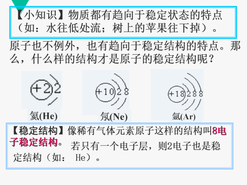 九年级化学上册教学课件  第三单元课题2  《原子的结构》（2）(共25张PPT)