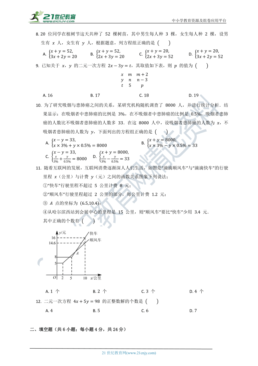 第五章 二元一次方程组单元质量检测试卷A（含答案）