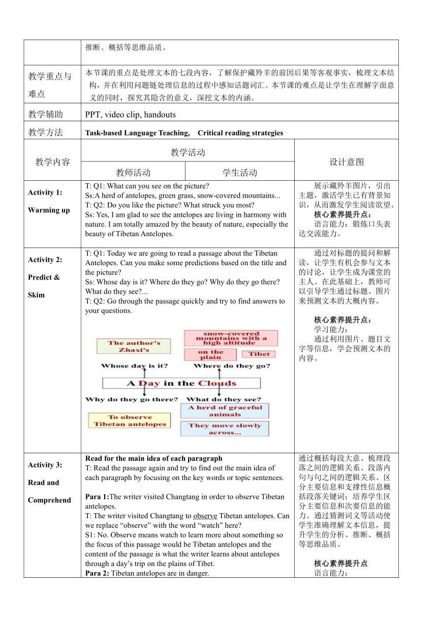 人教版（2019） 必修第二册 Unit2 Wildlife protection Reading and Thinking名师教学设计（表格式）