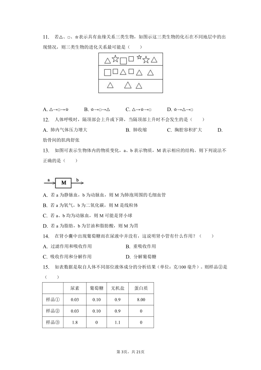 2023年吉林省松原市长岭县三校中考生物三模试卷（50分制）（含解析）