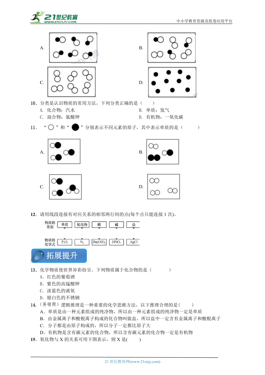 【中考满分练】2024中考化学二轮复习 第8讲 物质的分类 梯级训练（含答案）