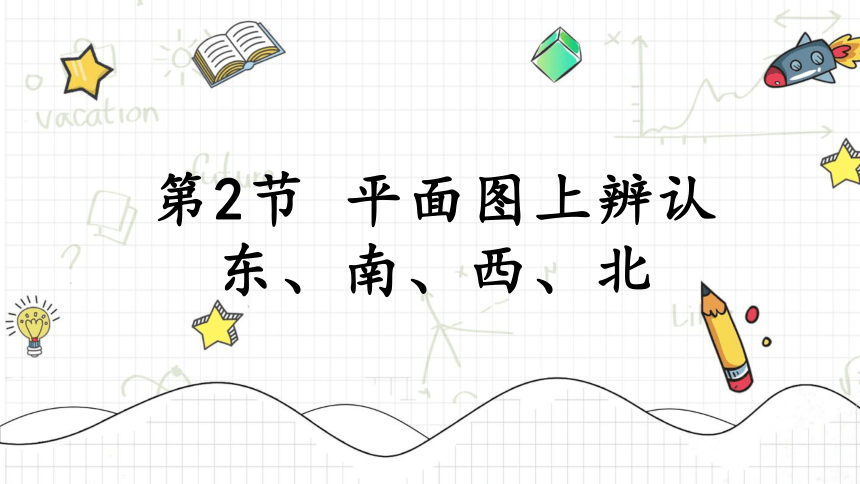 第2课时 平面图上辨认东、南、西、北—2023年人教版数学三年级下册（智乐园课件）