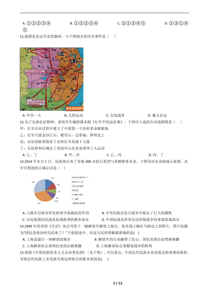 吉林省吉林市2020-2021学年八年级上册历史期末测试卷二 （word版，含解析）