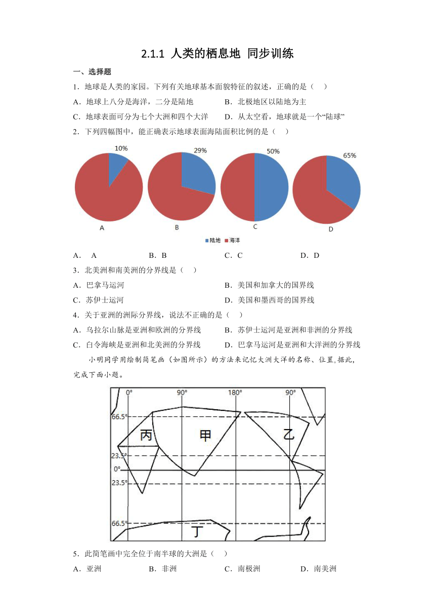 2.1.1人类的栖息地 同步训练-2022-2023学年浙江省人教版人文地理上册(word版 含解析)