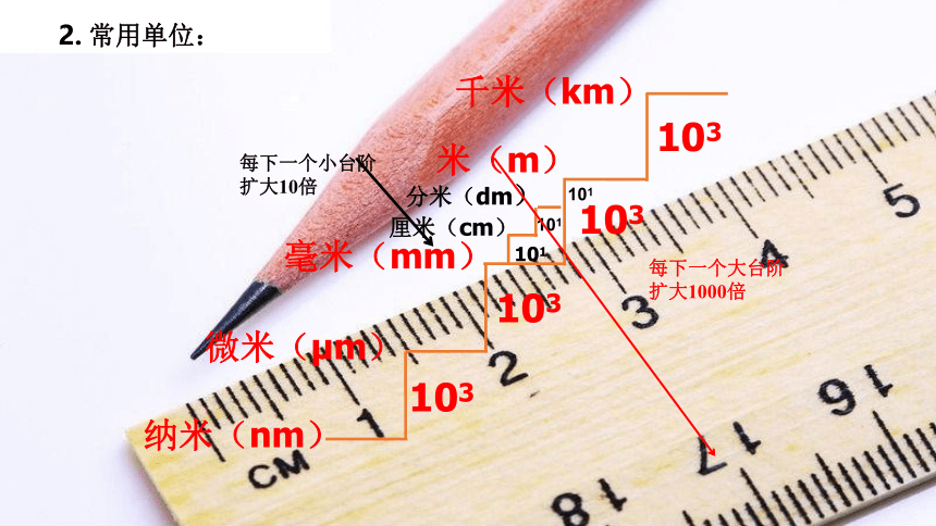 1.1长度和时间的测量 课件(共18张PPT)人教版物理八年级上册
