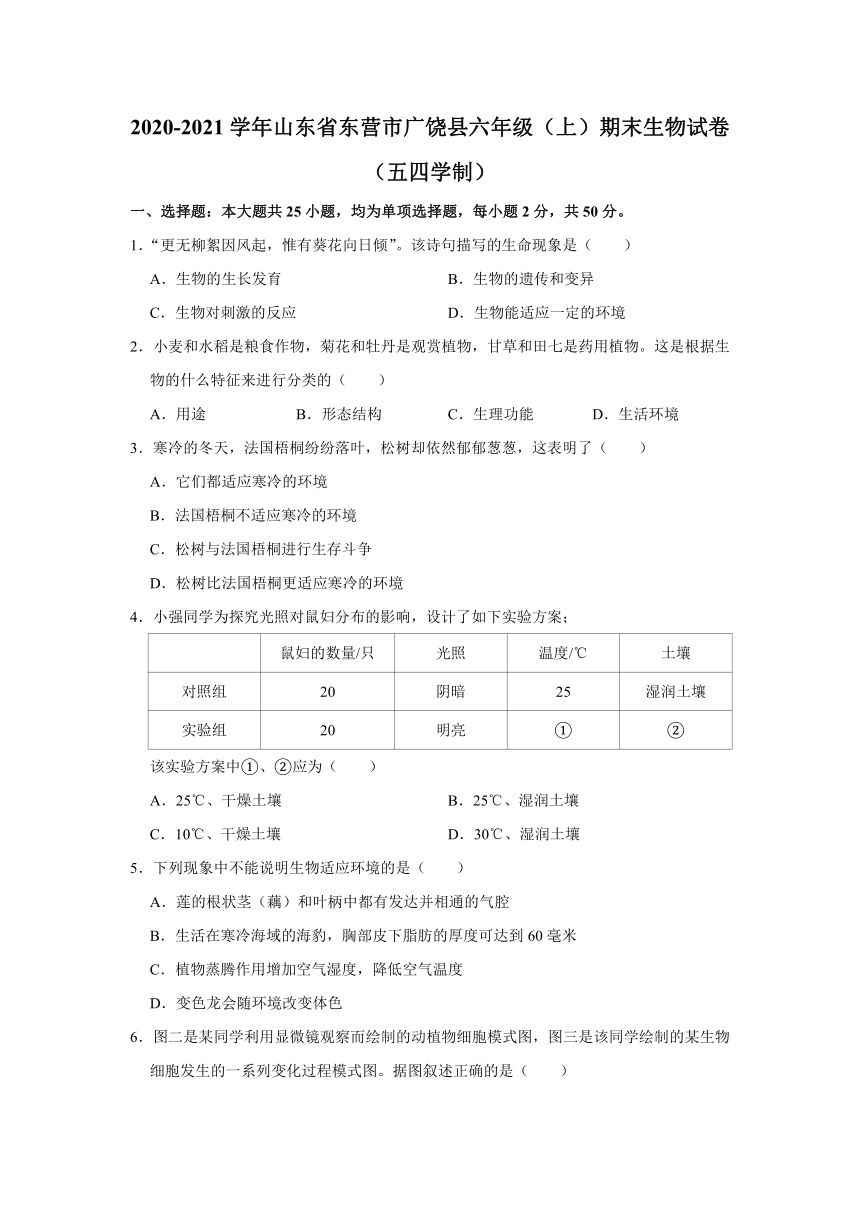 2020-2021学年山东省东营市广饶县六年级（上）期末生物试卷（五四学制（含解析版）