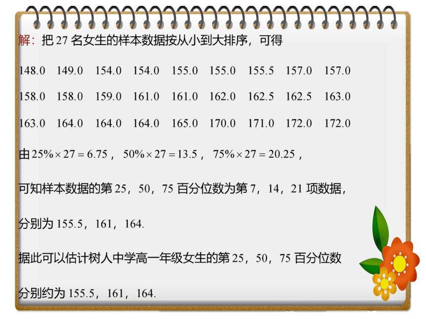 9.2.2 总体百分位数的估计  课件(共21张PPT)-高中数学人教A版（2019）必修第二册