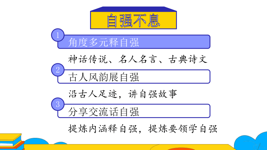 九上语文第二单元综合性学习：明“君子自强不息”的内涵 第1课时课件（38张PPT）