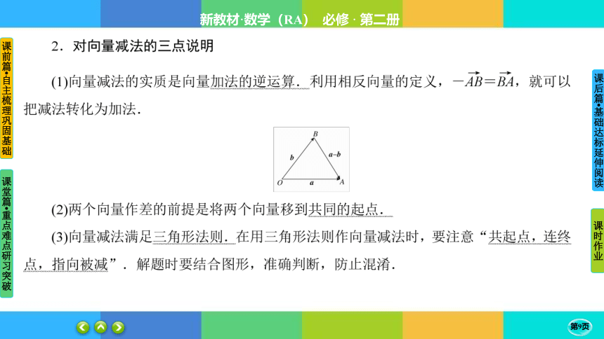 6.2.2向量的减法运算-高中数学 人教A版 必修二 同步 课件（共64张PPT）