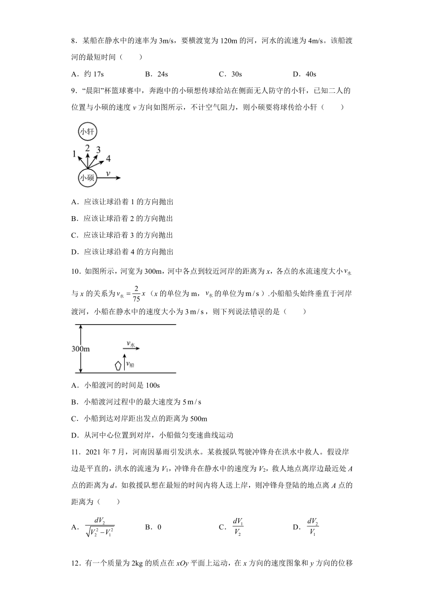 1.2运动的合成与分解 学科素养提升练（Word版含答案）