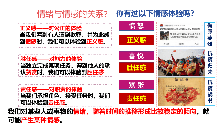 （核心素养目标）5.1我们的情感世界课件(共24张PPT)-统编版道德与法治七年级下册