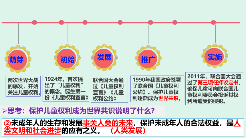 10.1法律为我们护航  课件(共27张PPT)