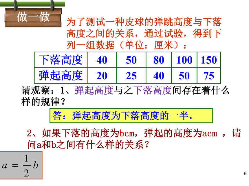 3.1.1用字母表示数 课件（24张PPT）