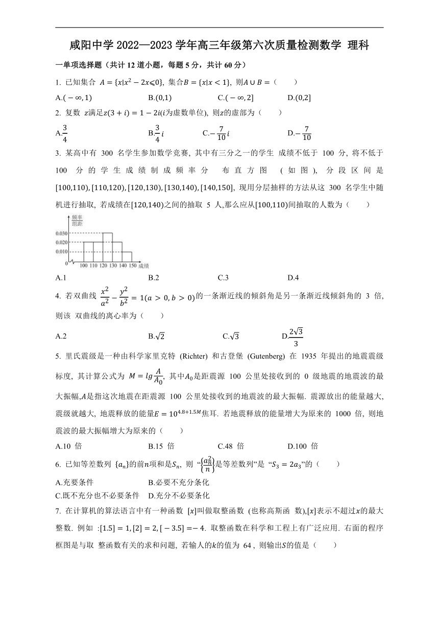 陕西省咸阳中学2022-2023学年高三第六次质量检测数学理科试题（含解析）