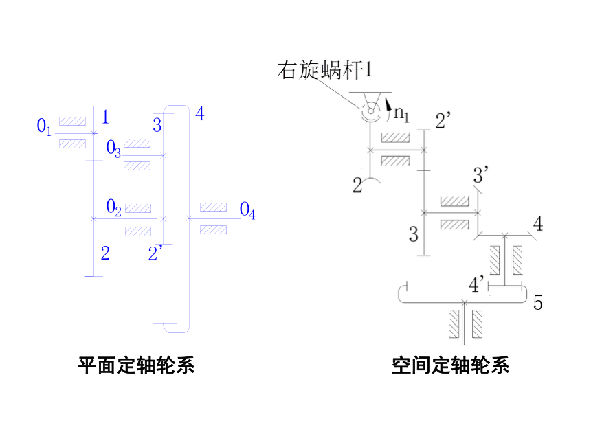 第8章 轮系 课件(共48张PPT)-《机械设计基础》同步教学（电子工业版）