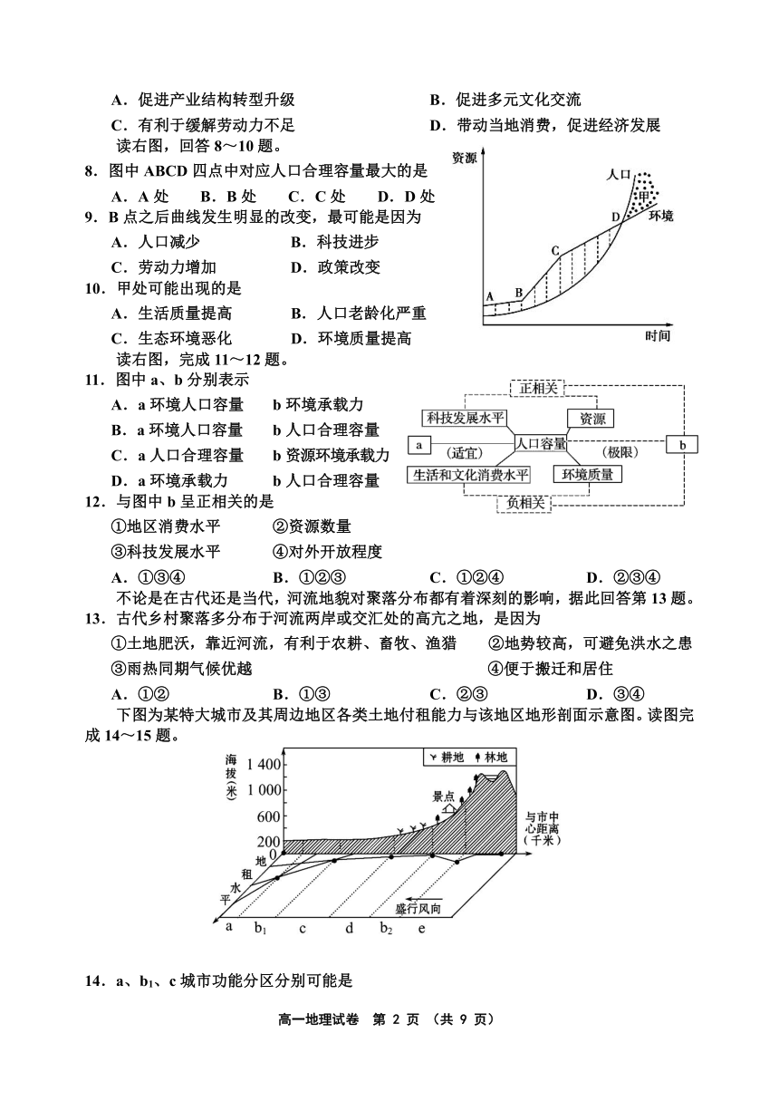 天津市七校2020-2021学年高一下学期期中联考地理试题 Word版含答案