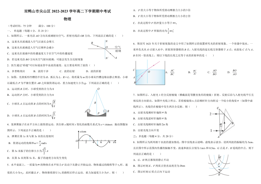 黑龙江省双鸭山市尖山区2022-2023学年高二下学期期中考试物理试卷（无答案）