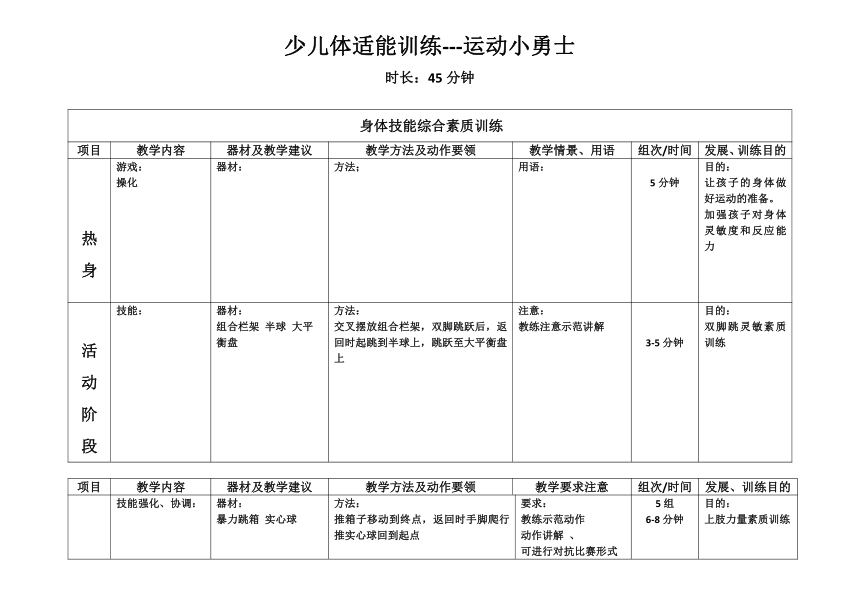 小学中年级课后服务 ：少儿体适能训练 运动小勇士教案9.4（表格式）