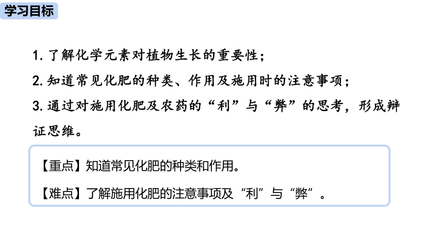 人教版化学九年级下册第11单元 课题2 化学肥料（第一课时）课件（29张PPT)