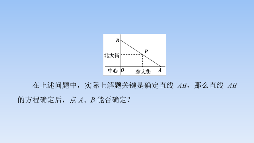 高中数学选择性必修第一册人教A版 2.2.2直线的两点式方程 课件（共41张PPT）