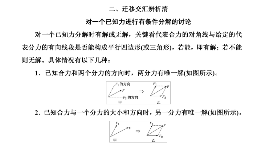 2020-2021学年高一上学期物理粤教版（2019）必修第一册课件：第三章相互作用章末小结与素养评价65张PPT