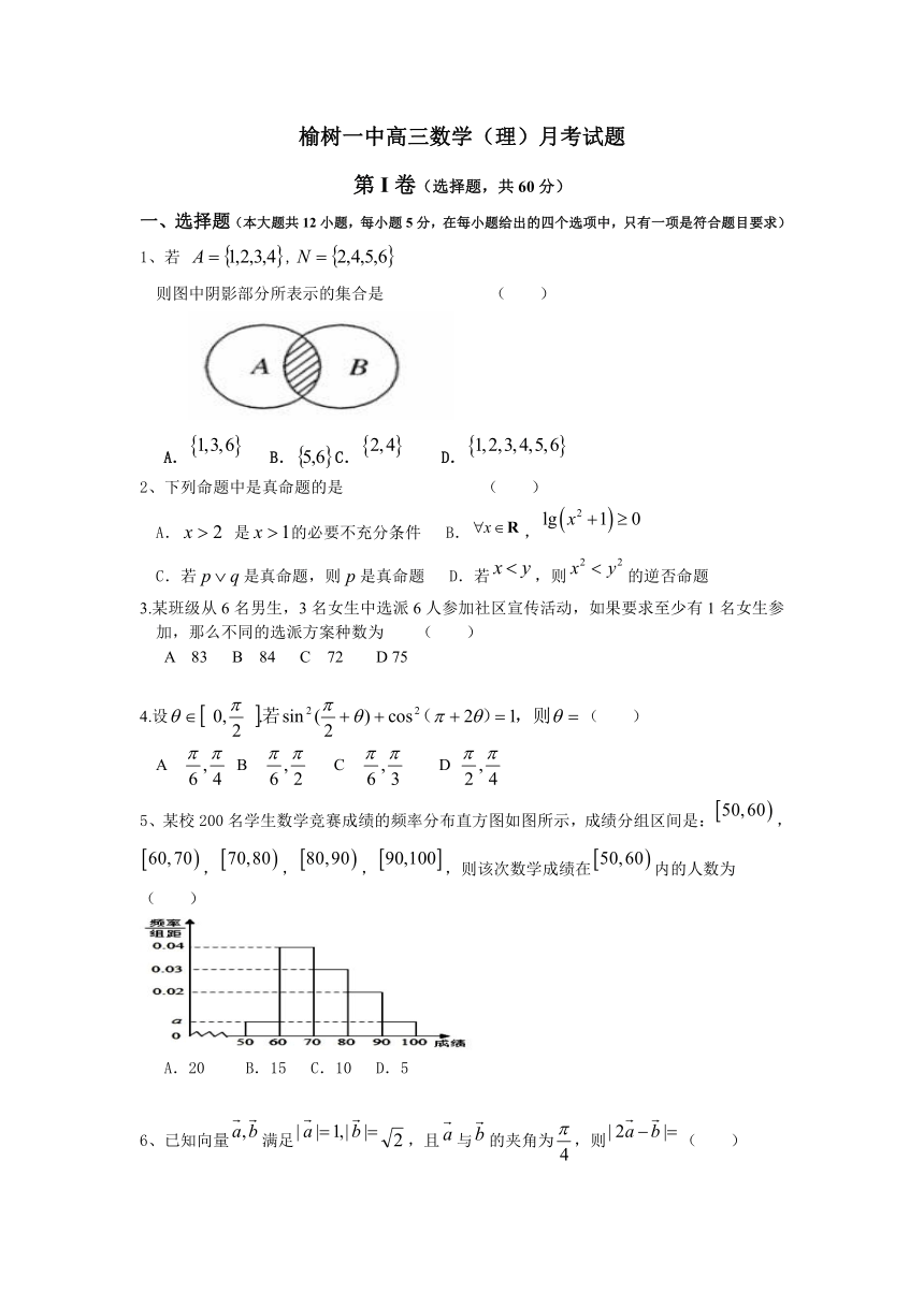 吉林省榆树市第一高级中学2021届高三10月月考理数试卷（Word版含解析）