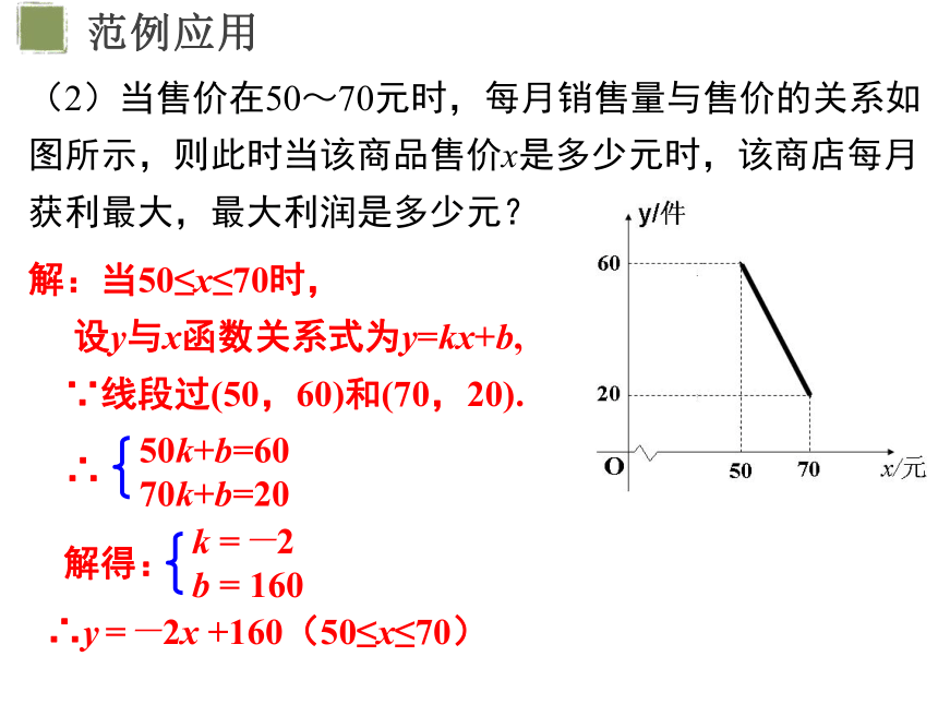 22.3 实际问题与二次函数第1课时 最优化问题 课件（27张PPT）