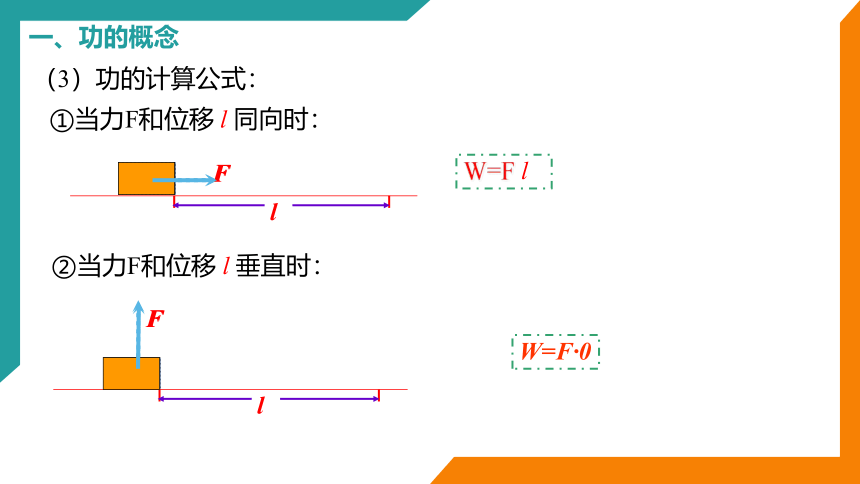 8.1 功和功率 基本概念(共22张PPT)   高一物理（人教版2019必修第二册）