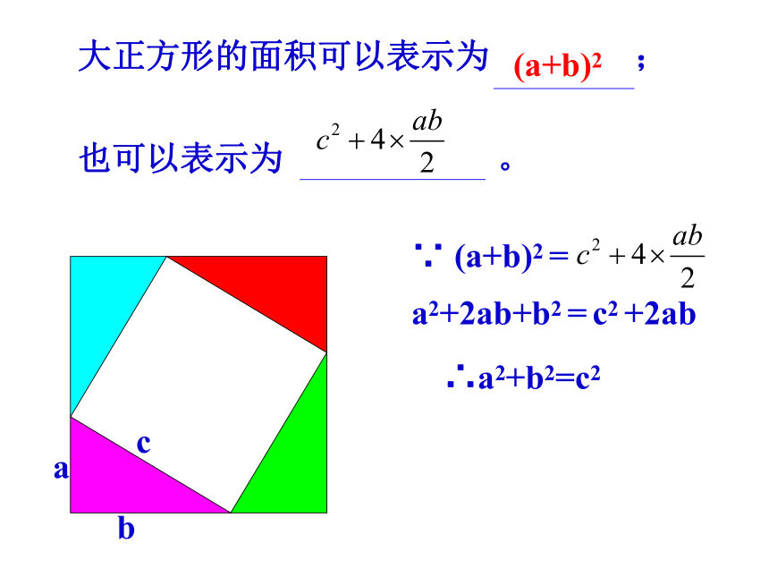 2021-2022学年浙教版八年级数学上册2.7 探索勾股定理 课件(共15张PPT)