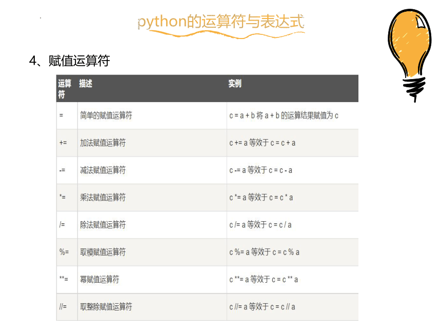 4.1 程序设计语言的基础知识 课件(共19张PPT) 2022—-2023学年粤教版（2019）高中信息技术必修1