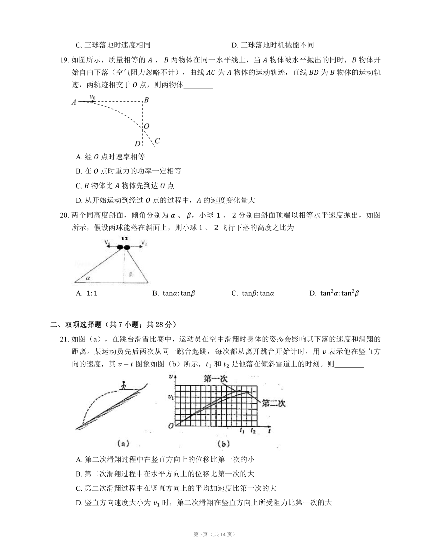 2022届高考物理选择题专题强化训练：抛体运动(天津使用word版含答案)