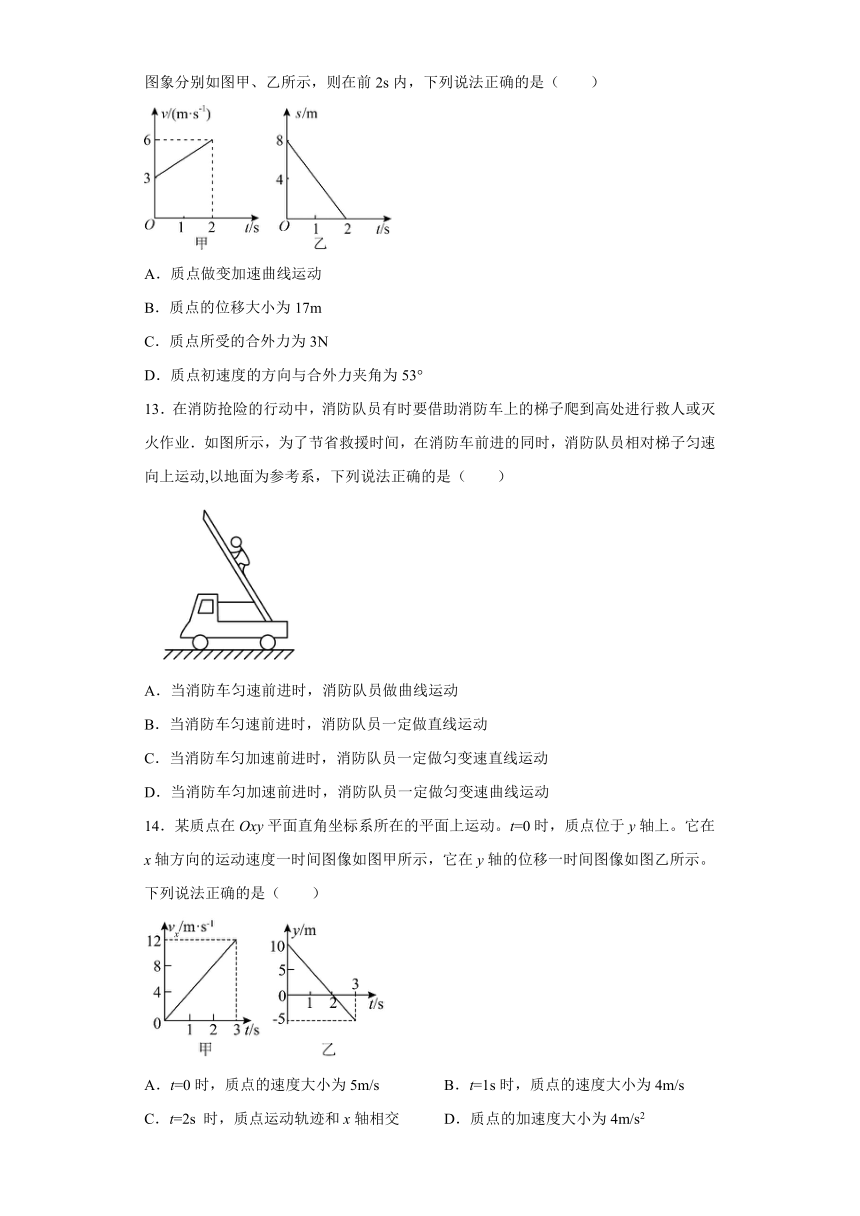 1.2运动的合成与分解 学科素养提升练（Word版含答案）